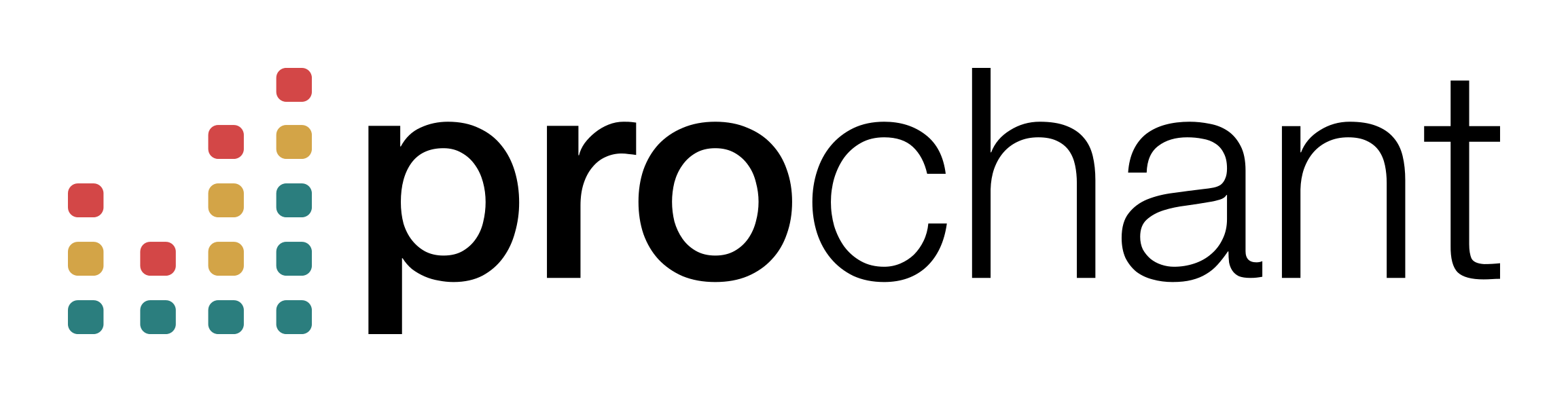 Prochant Logo